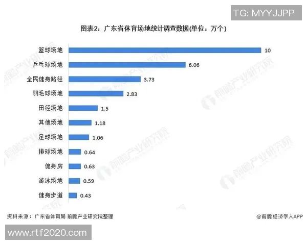 杭州乒乓球队速度表现数据分析揭示训练效果与比赛策略的关系